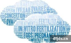 东方监督所 dfjds.cn - 试管婴儿