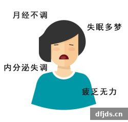东方监督所 dfjds.cn - 试管婴儿