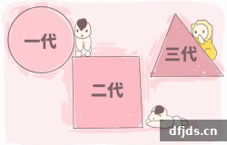 东方监督所 dfjds.cn - 试管婴儿
