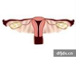东方监督所 dfjds.cn - 试管婴儿