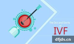 东方监督所 dfjds.cn - 试管婴儿